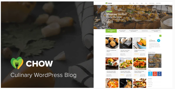 Chow - Recipe & Food