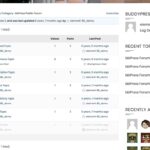 bbPress Stylish Unread Posts