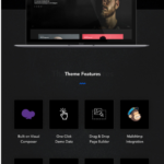 Amokachi | Portfolio WordPress Theme